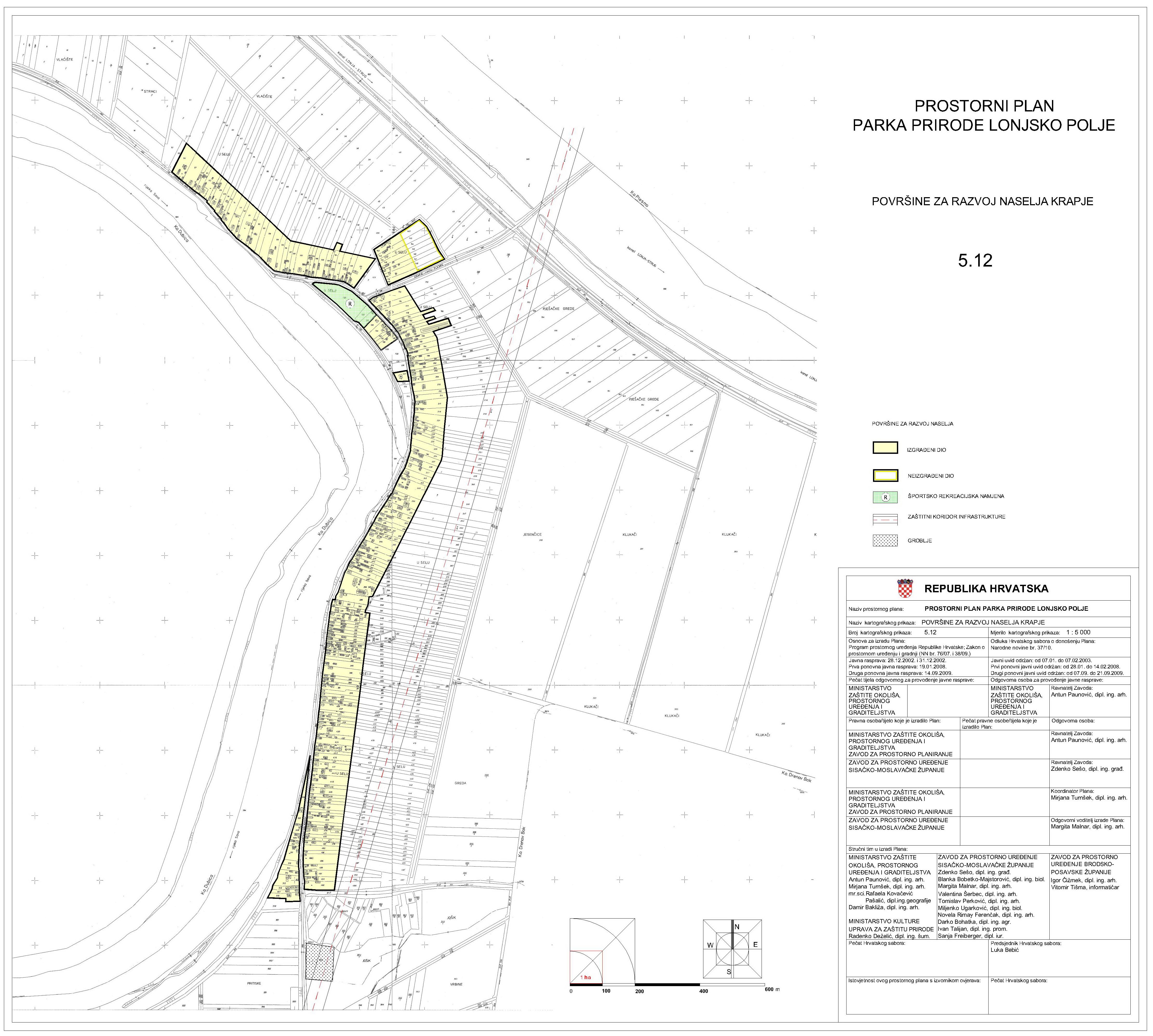 Ministarstvo prostornoga uređenja, graditeljstva i državne imovine ...